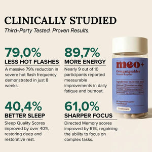 Meo+ Menopause