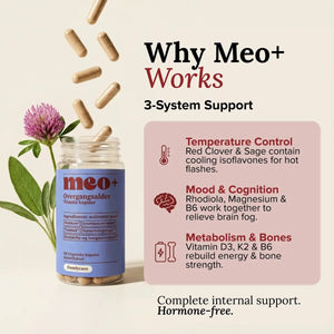 Meo+ Menopause